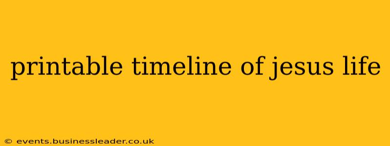 printable timeline of jesus life
