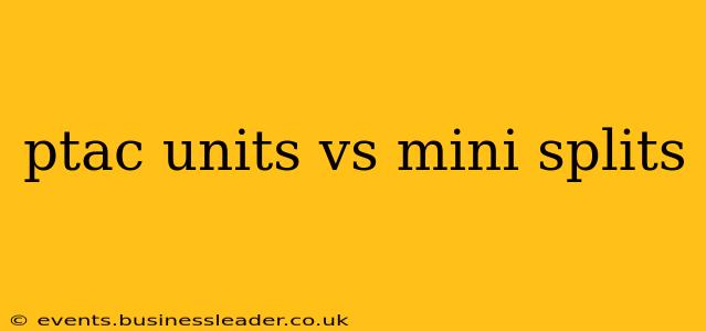 ptac units vs mini splits