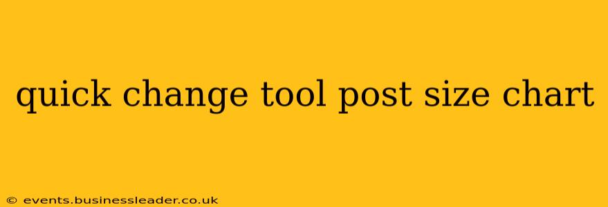 quick change tool post size chart