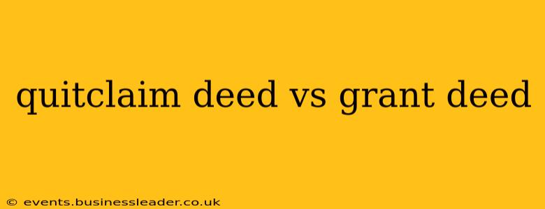 quitclaim deed vs grant deed