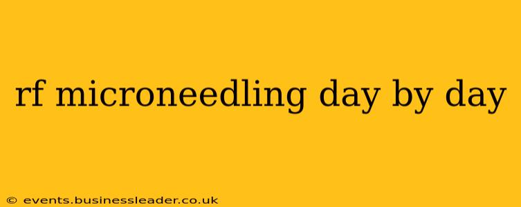 rf microneedling day by day