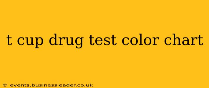 t cup drug test color chart