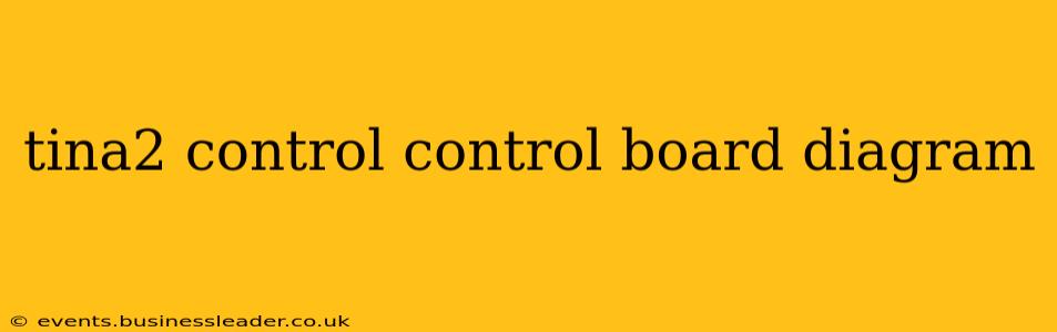 tina2 control control board diagram