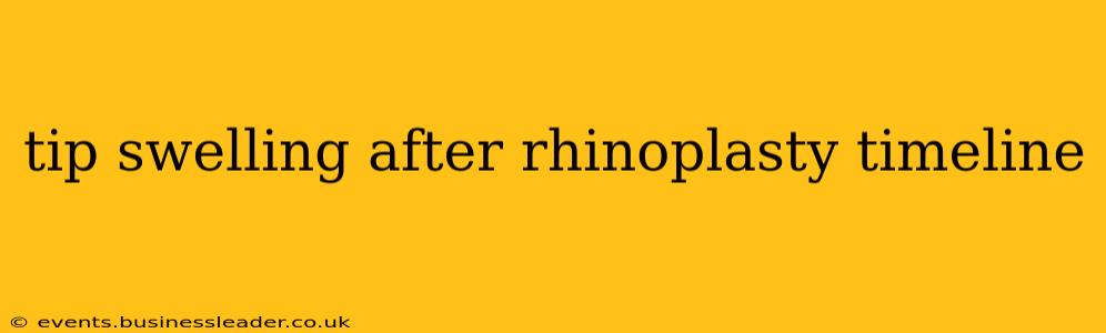 tip swelling after rhinoplasty timeline