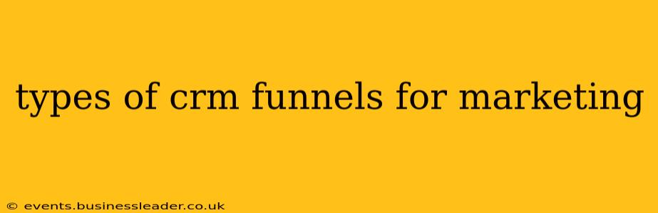 types of crm funnels for marketing