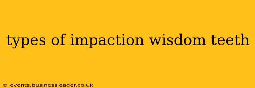 types of impaction wisdom teeth
