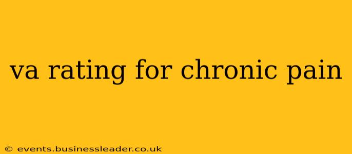 va rating for chronic pain