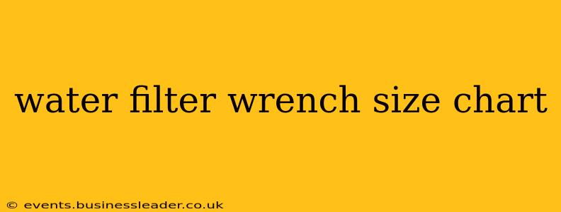 water filter wrench size chart