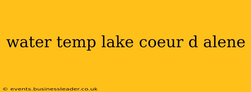 water temp lake coeur d alene