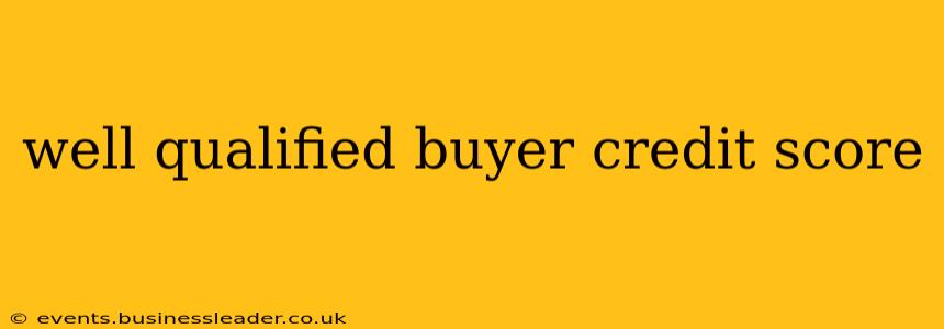 well qualified buyer credit score