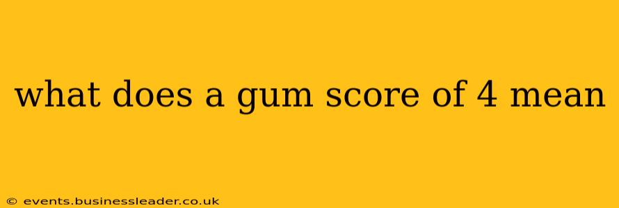 what does a gum score of 4 mean