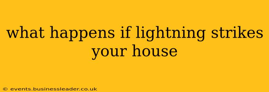 what happens if lightning strikes your house