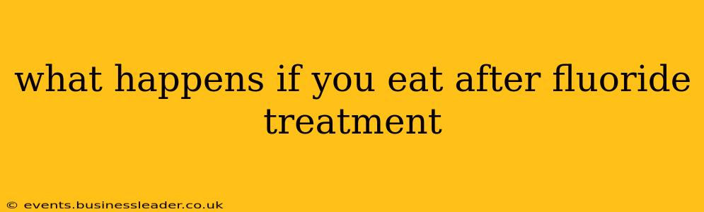 what happens if you eat after fluoride treatment