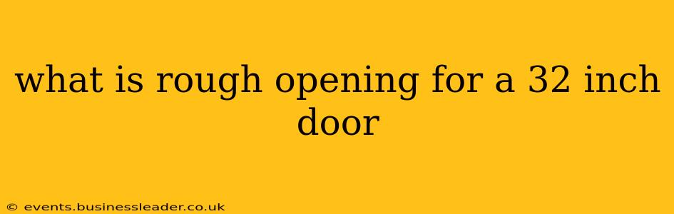 what is rough opening for a 32 inch door