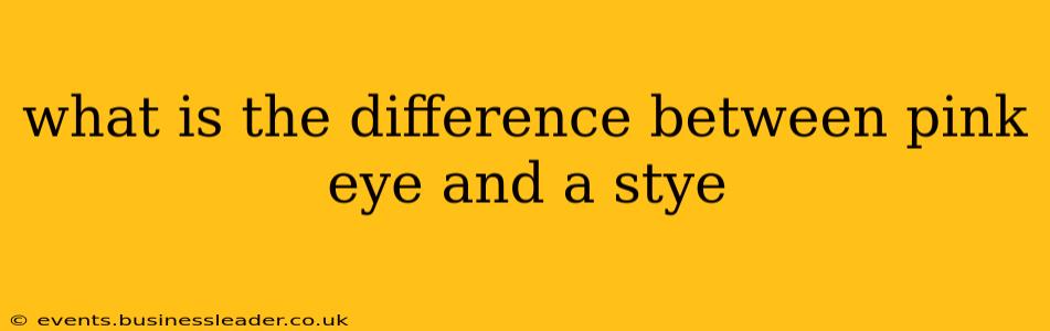 what is the difference between pink eye and a stye