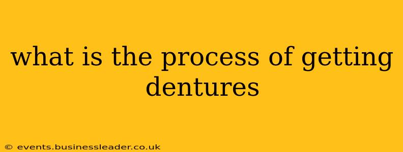 what is the process of getting dentures
