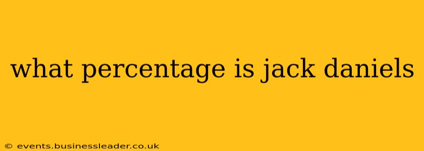 what percentage is jack daniels