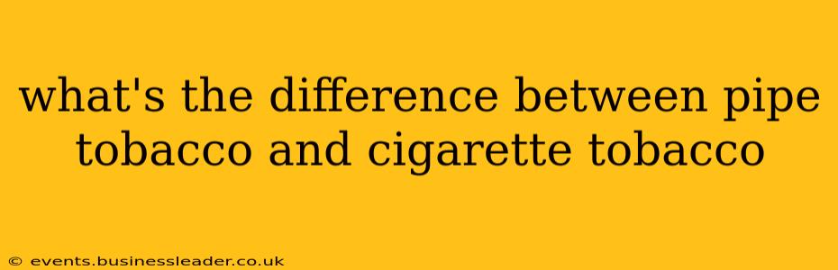 what's the difference between pipe tobacco and cigarette tobacco