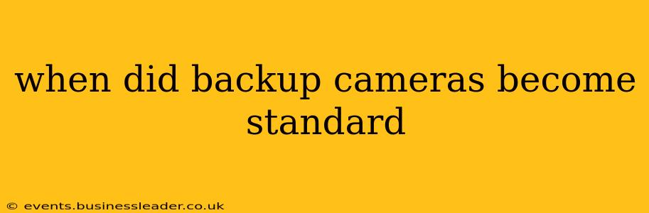 when did backup cameras become standard