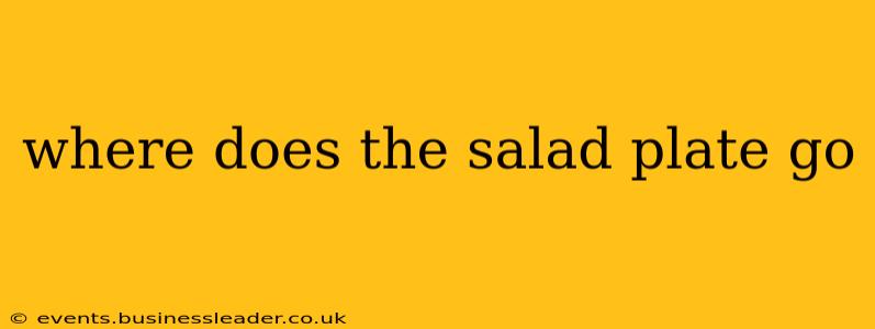 where does the salad plate go
