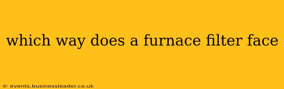 which way does a furnace filter face