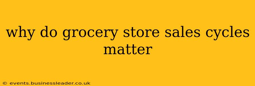 why do grocery store sales cycles matter