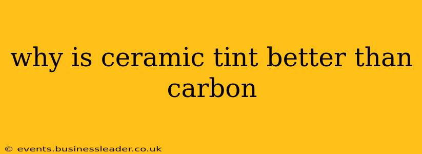 why is ceramic tint better than carbon